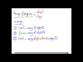 594 Structs and Array of Objects