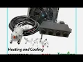 12v Ac system Treeligo 3 month review
