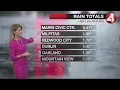 Bay Area rainfall totals