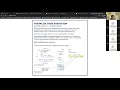 IT 140 lecture-4 21EW2