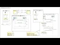 Sequence Diagram as Interaction Scenario