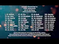 Download Lagu MUROTTAL QUR'AN SURAH-SURAH PENDEK JUZ 30/JUZ 'AMMA PAGI YANG BERKAH PENYEMANGAT KERJA \u0026 AKTIVITAS