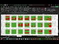 Stock Prediction with Python and Streamlit Day 11 and final dashboard and prediction review