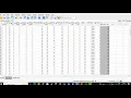 SPSS - how to transform continuous variables into categorical ones