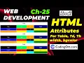 Attributes for table in HTML HTML tutorial for beginners Web Development Tutorial in Hindi