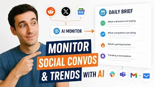 Brand Monitoring Bot Track Reddit X and Google News with AI