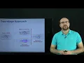 IROS 20 LiDAR Panoptic Segmentation for Autonomous Driving presented by J Behley