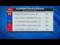 High school football rankings MaxPreps Top 25 - Week 7 Mater Dei vs St John Bosco week