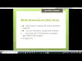 Tutorial 9 Arrays in C Explained Store Multiple Values Easily