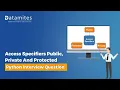 Access Specifiers - Public Private and Protected in Python Python Tutorial