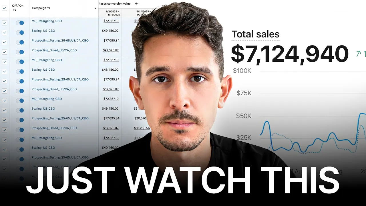 Everything You Need to Know About Facebook Ads in 2026: video thumbnail