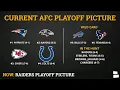 Raiders 2019 Playoffs NFL Playoff Picture AFC West Standings Wild Card Chances After Week 11