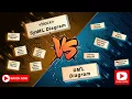 SysML vs UML Diagrams
