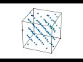 Molecular Dynamics Model of Argon using the Verlet Algorithm in Python