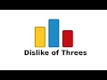 Code Forces A Dislike of Threes Arabic