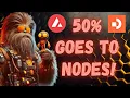 Datagram Node Sale Explained Should You Buy a Node