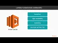 Mastering AWS Development AWS Lambda Fundamentals and Benefits packtpub com