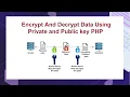 Encrypt and decrypt data using Private and Public key in php RSA Encryption and Decryption in PHP