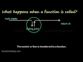 Lecture 15 - Functions Args and Returns Tutorials and Lectures for Beginners