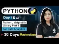 Python For Data Analyst Day 16 Matplotlib Library Part-01 Free 30 Day Class Data Analytics