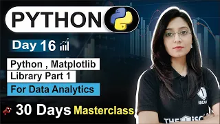 Python For Data Analyst Day 16 Matplotlib Library Part-01 Free 30 Day Class Data Analytics