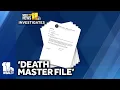 Mistakenly added to death master file