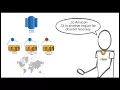 Technical Introduction to Amazon Redshift Data Warehouse Solution on AWS