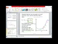 Machine Learning Linear Regression Part 6 Urdu Python Code Part 1 By Usman Khan