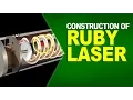 Construction of a Ruby Laser