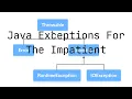 Java Exceptions For The Impatient 6MIN