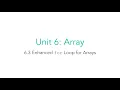 AP CSA 6 3 Enhanced for Loop for Arrays