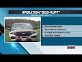 State Police Prep for Operation Diss-Rupt