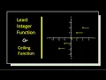 Least Integer Function Ceiling Function