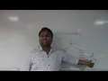 GUI Programming In Java AWT SWING Java In Hindi Java In URDU