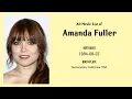 Amanda Fuller Movies list Amanda Fuller Filmography of Amanda Fuller
