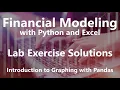 Introduction to Graphing with Pandas - Lab Exercise Solutions