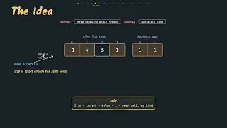 First Missing Positive LeetCode Hard Python Logixy