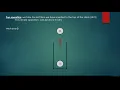 Algorithm and Data Structure in Python - 17 Stack Introduction