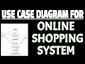 Use case diagram for Online shopping system using staruml Software engineering