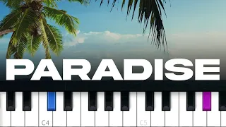 Ikson - Paradise (piano tutorial)