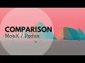Easy MobX and Redux Comparison