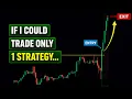 The Only Opening Momentum Strategy I d Trade