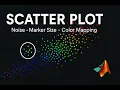 MATLAB Scatter Plot with Noise Color and Size Customization Sensor Data Simulation