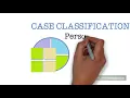 Cases Classifications Attributes in NVivo 11