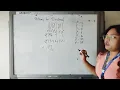 How To Convert Binary To Decimal Digital Logic Design