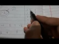 A Likes - CODEFORCES ROUND 857 Logic explained in details