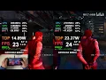 Star Wars Jedi Survivor on Steam deck and GPD WIN4