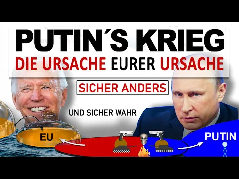 Putinu00b4s Krieg - Neues Wissen - Komplett - Die grou00dfe Wahrheit