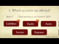 Download Lagu Rules of Debit and Credit