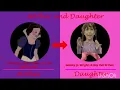 Jaden Groves DeviantArt Cringe Compilation